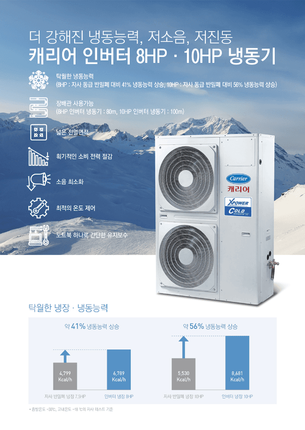 제품 정보