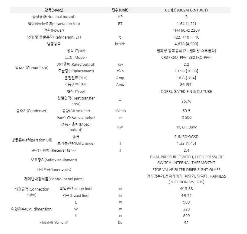 제품 정보