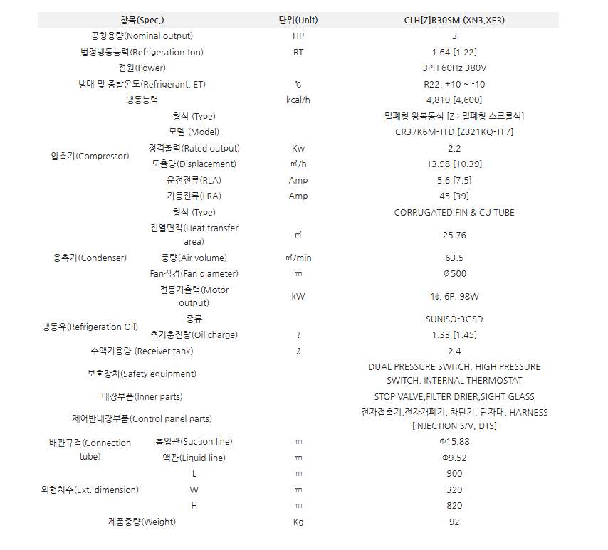 제품 정보