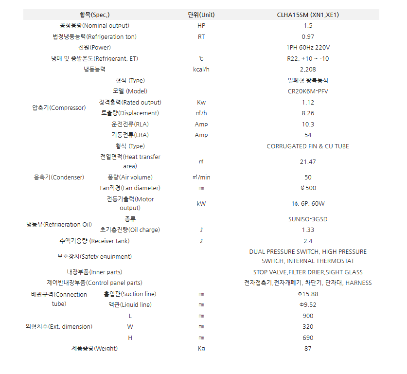 제품 정보