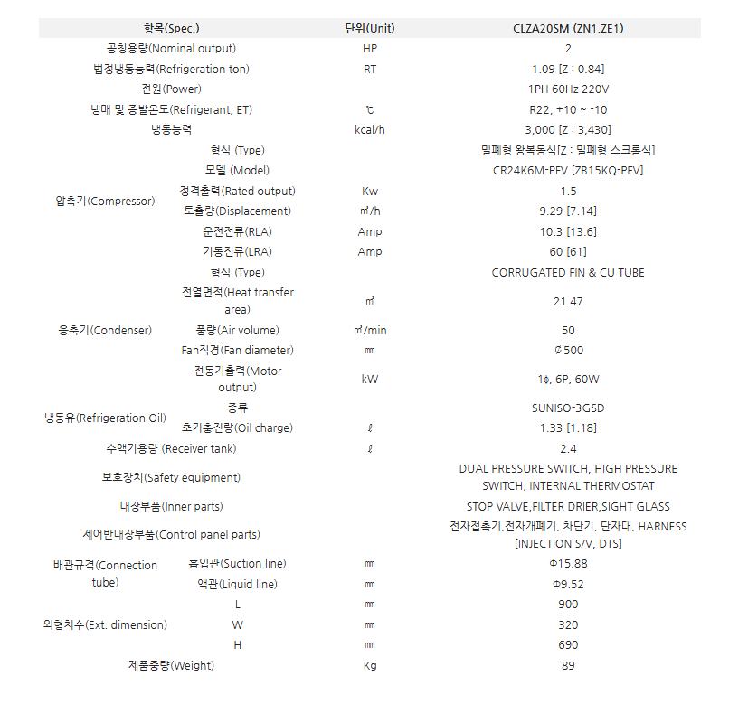제품 정보