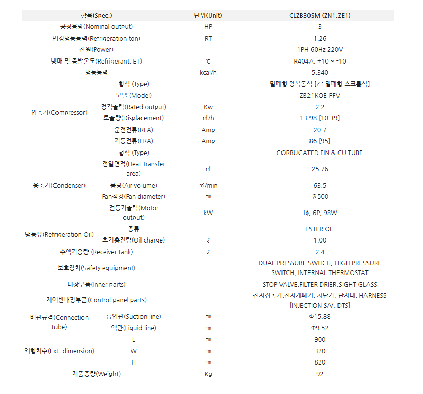 제품 정보