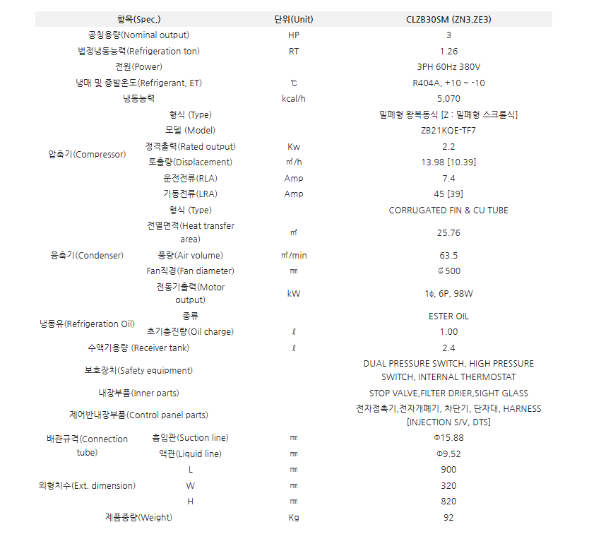 제품 정보