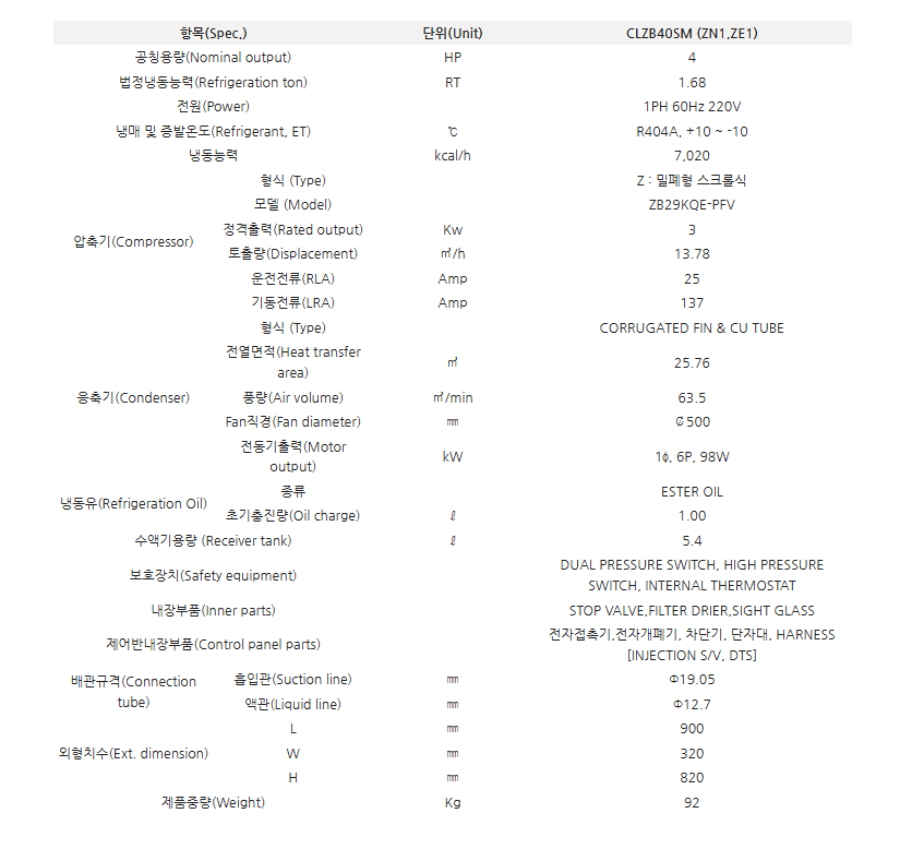 제품 정보