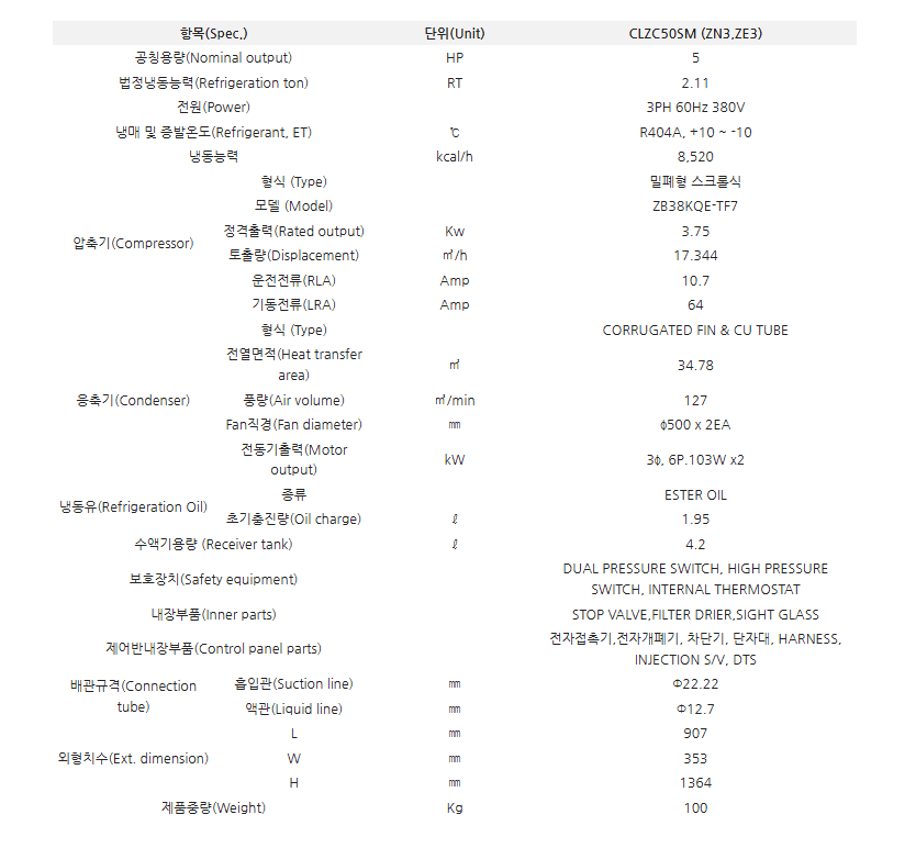 제품 정보