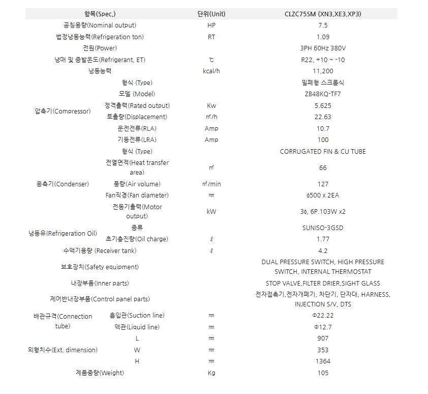 제품 정보