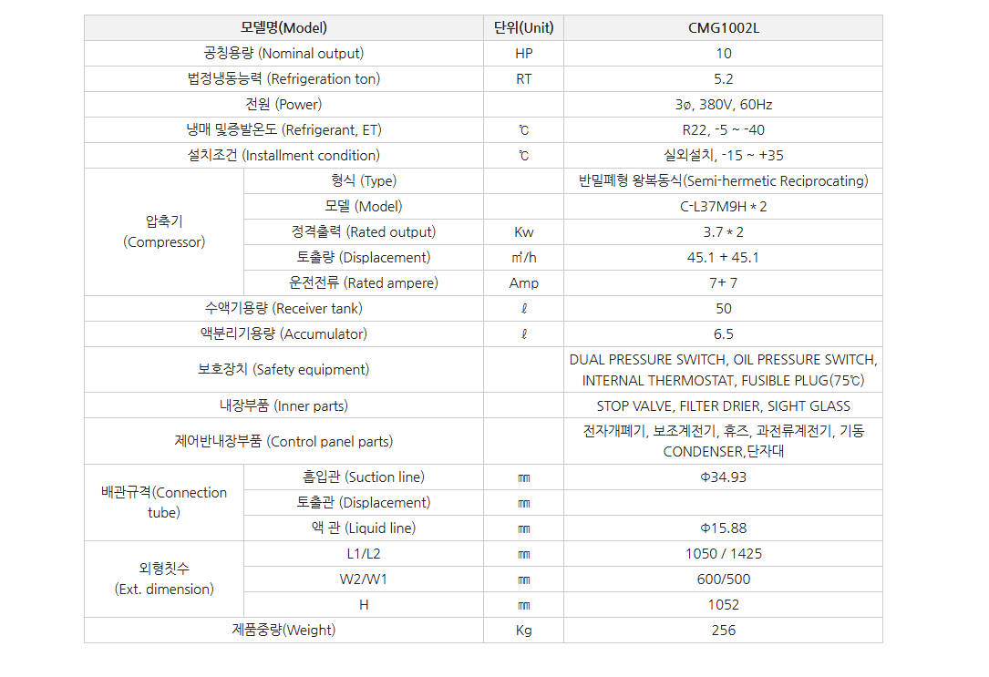제품 정보