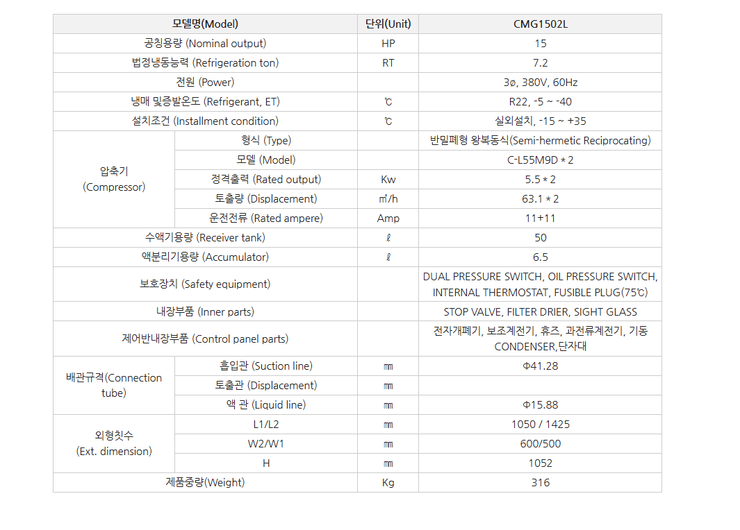 제품 정보