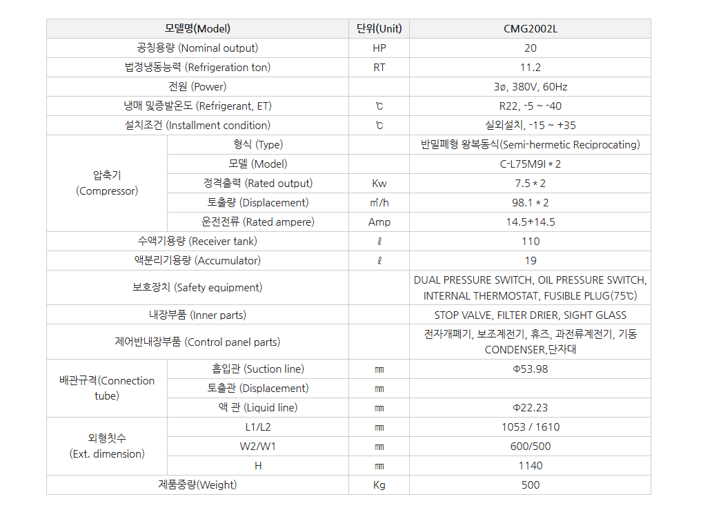 제품 정보