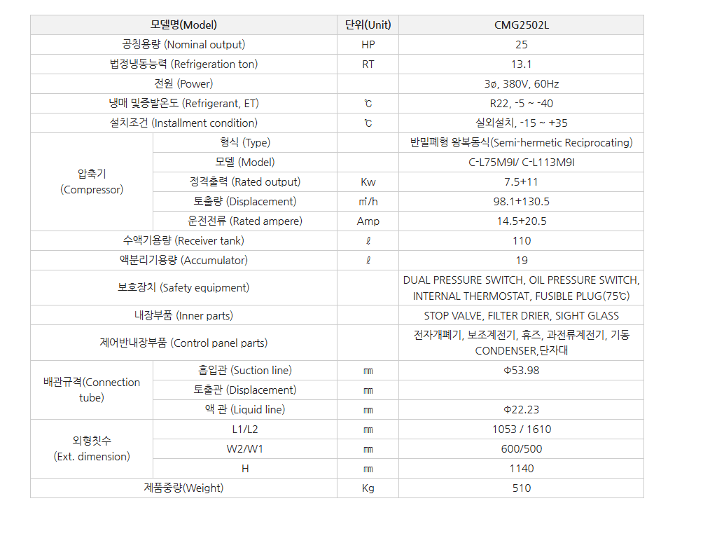 제품 정보