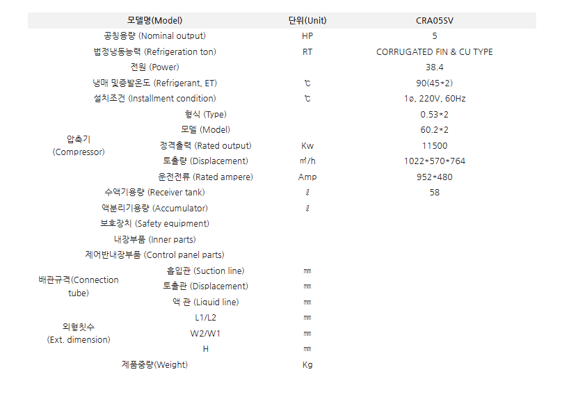 제품 정보