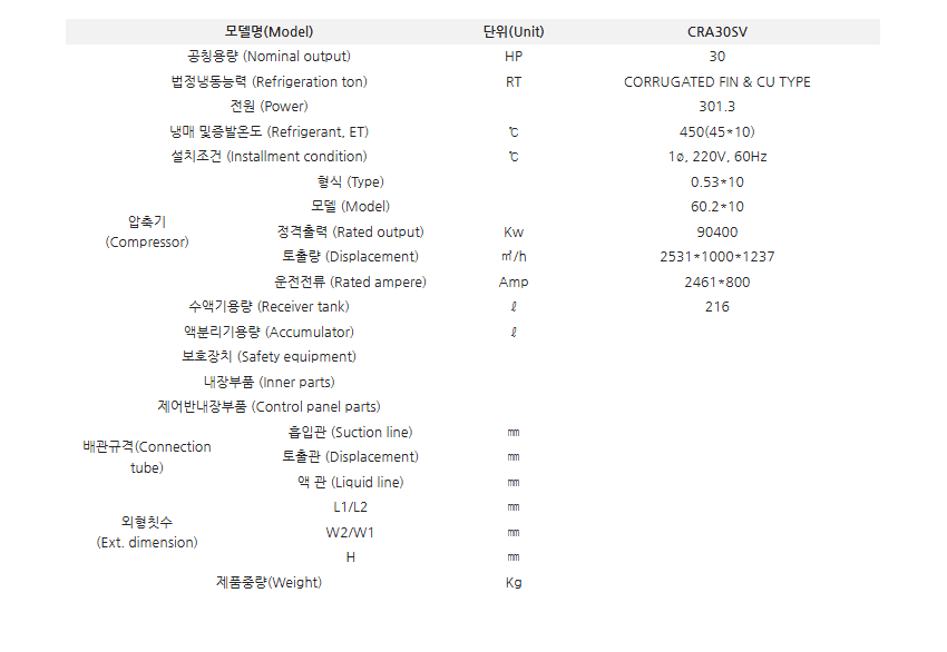 제품 정보