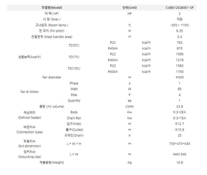 제품 정보