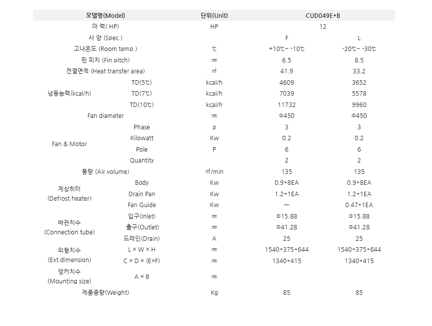 제품 정보