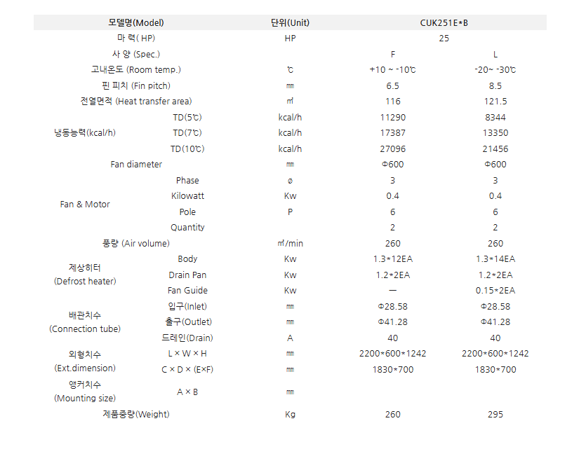 제품 정보