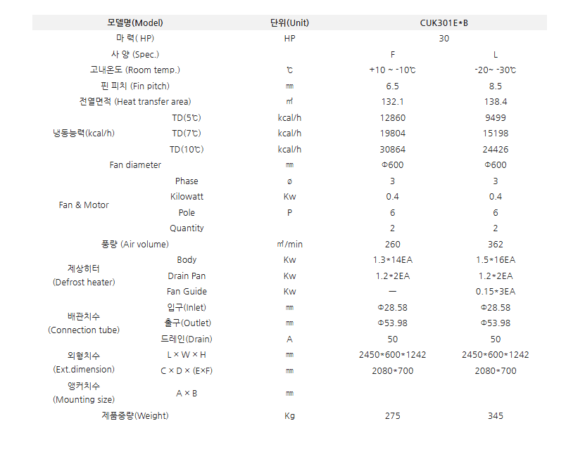 제품 정보