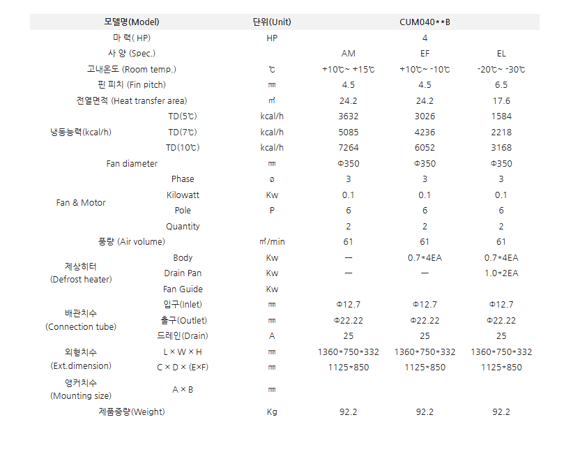 제품 정보