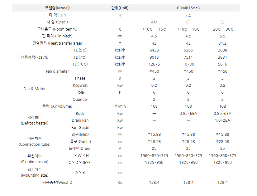 제품 정보