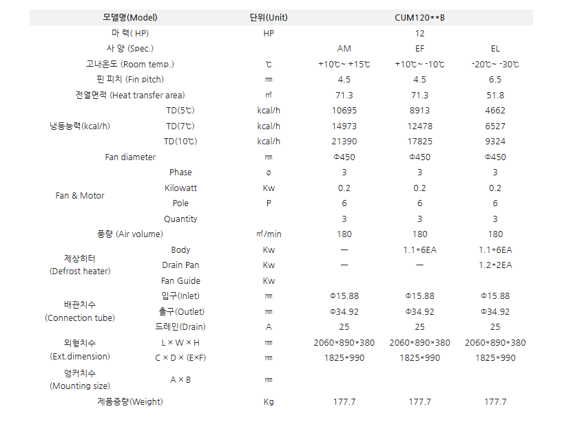 제품 정보