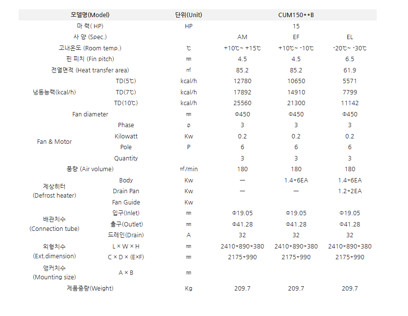 제품 정보