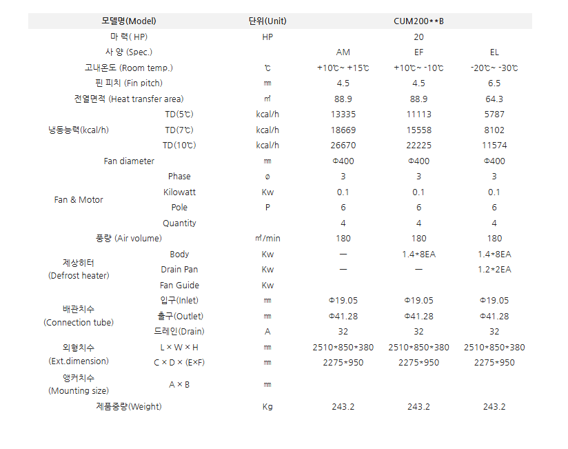 제품 정보