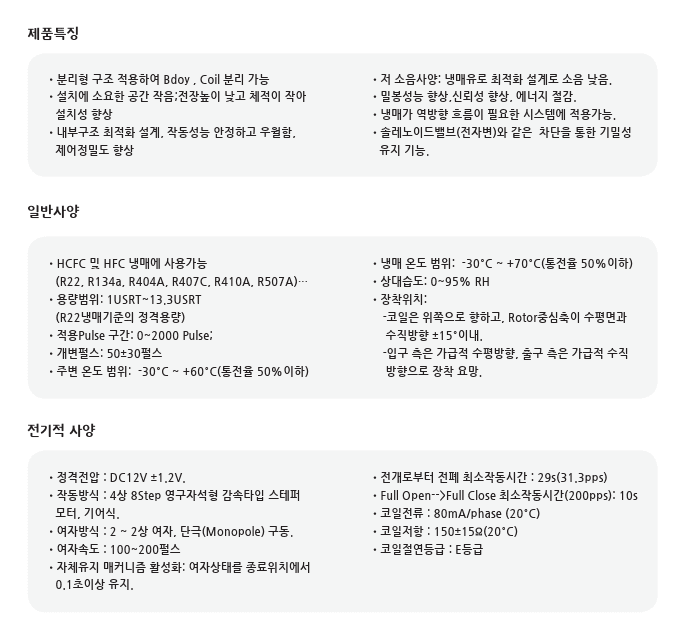 부품 정보