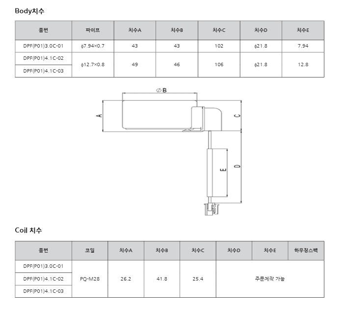 부품 정보