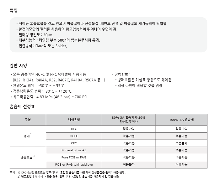 부품 정보