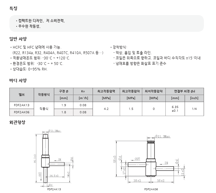 부품 정보