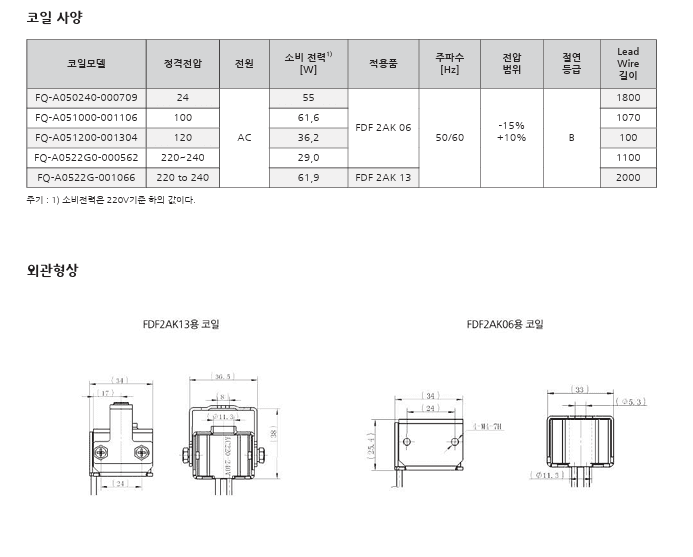 부품 정보