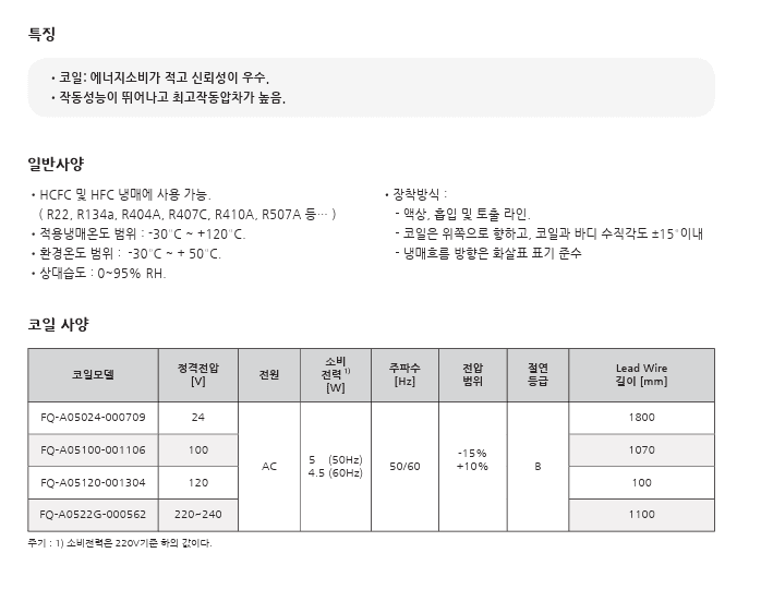 부품 정보