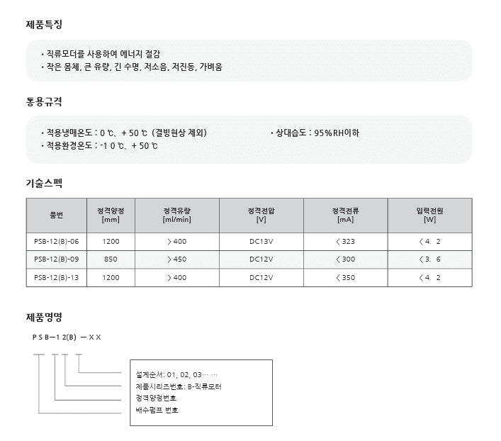 부품 정보