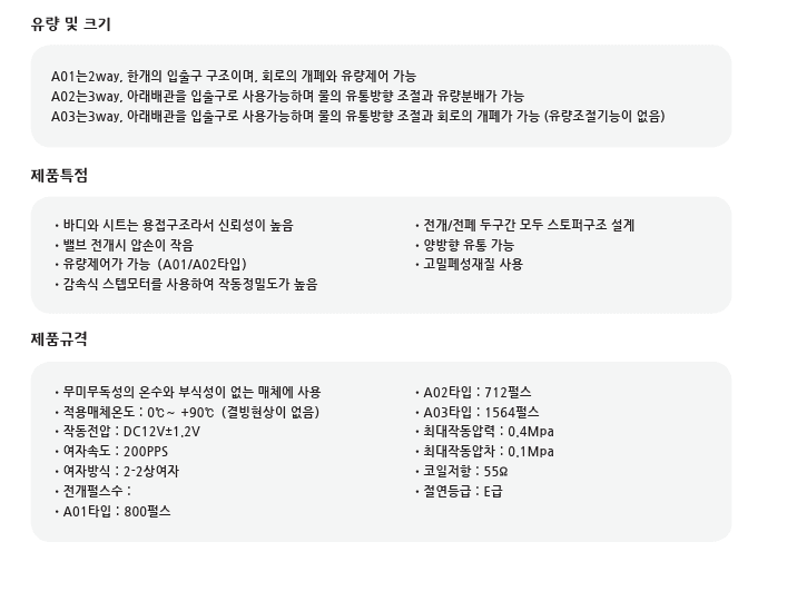 부품 정보