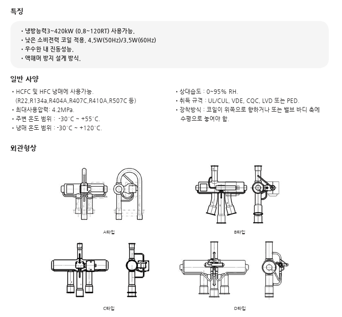 부품 정보