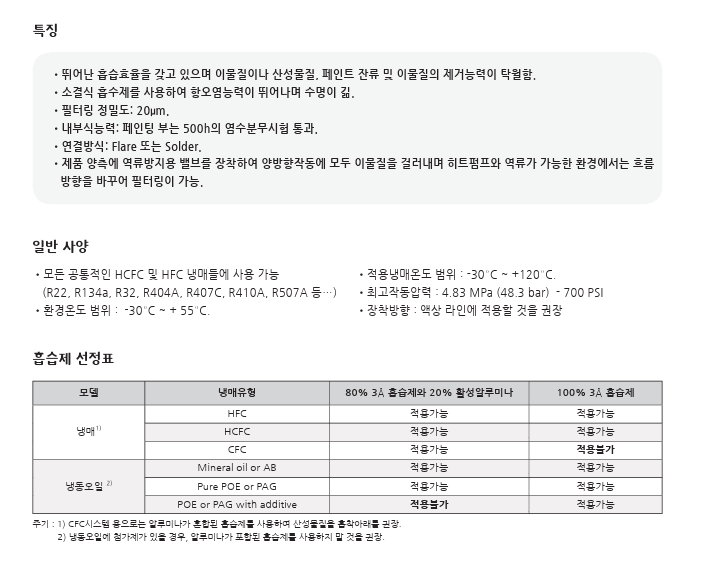 부품 정보
